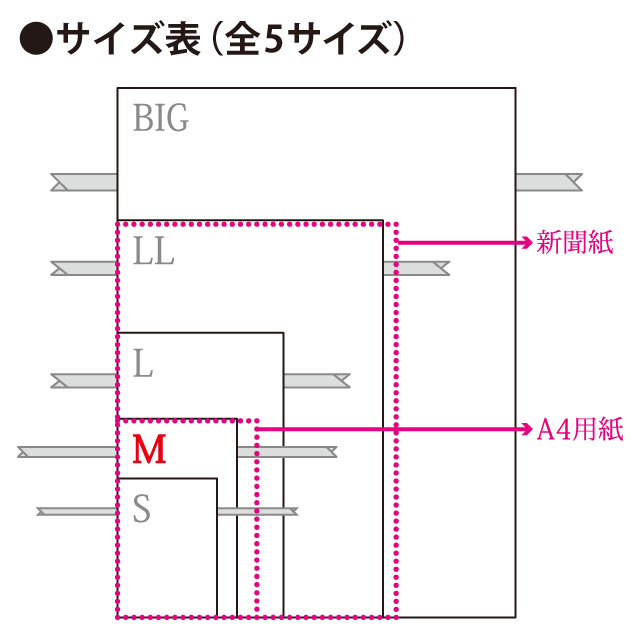 サイズ比較（L/LL/BIGサイズは完売しました）