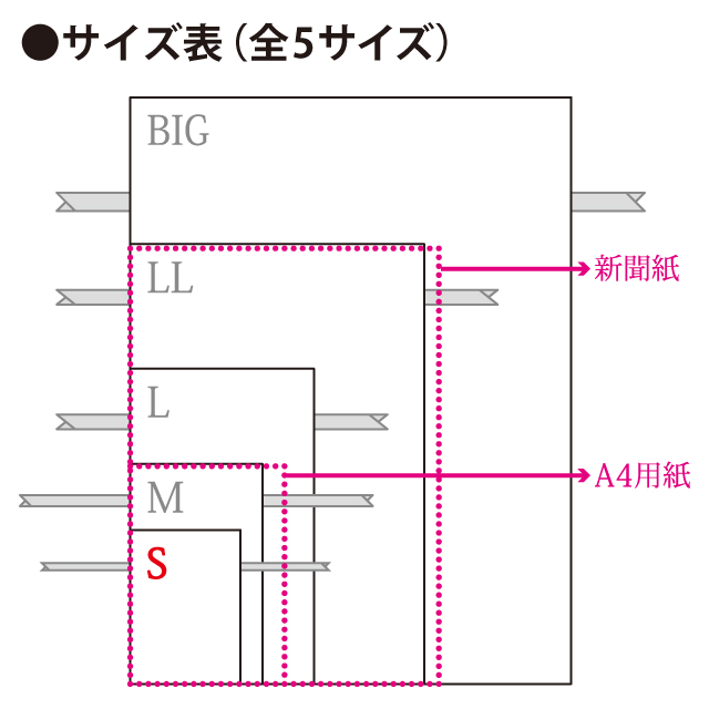 サイズ比較（L/LL/BIGサイズは完売しました）